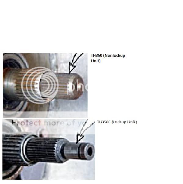 Projects transmission troubles... not solved but getting closer The